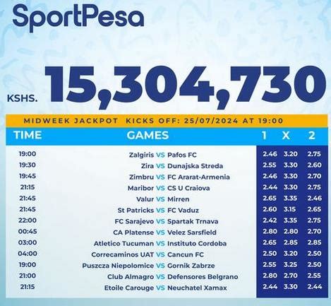 Sportpesa Midweek Jackpot Predictions,28/7/2021 – Venas News.